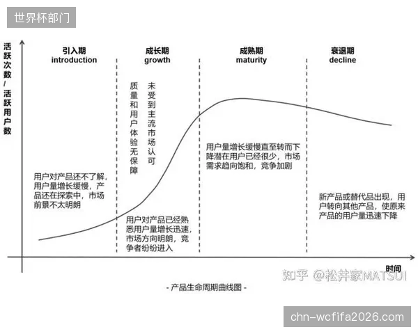 从引进到自研，中试平台及其效能评估模型是中国体育科技摆脱“技术依赖”、走向全球话语权的核心战场